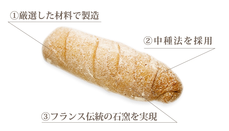 石窯パンへのこだわり