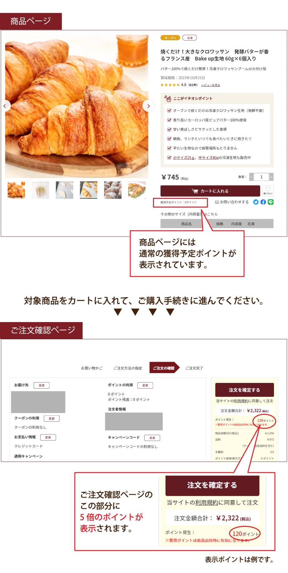 ポイント5倍画面表示