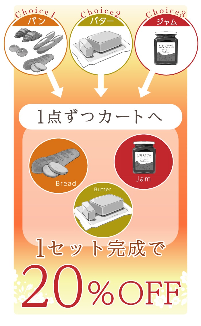 組み合わせ割イメージ