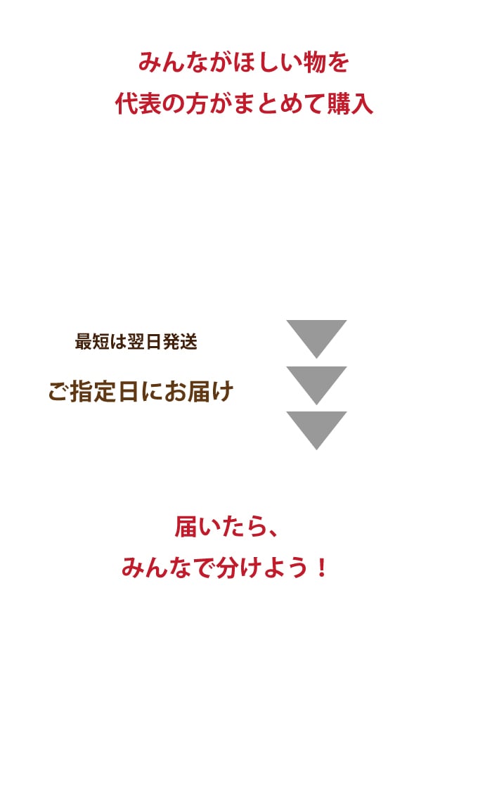 まとめ買いスマホ