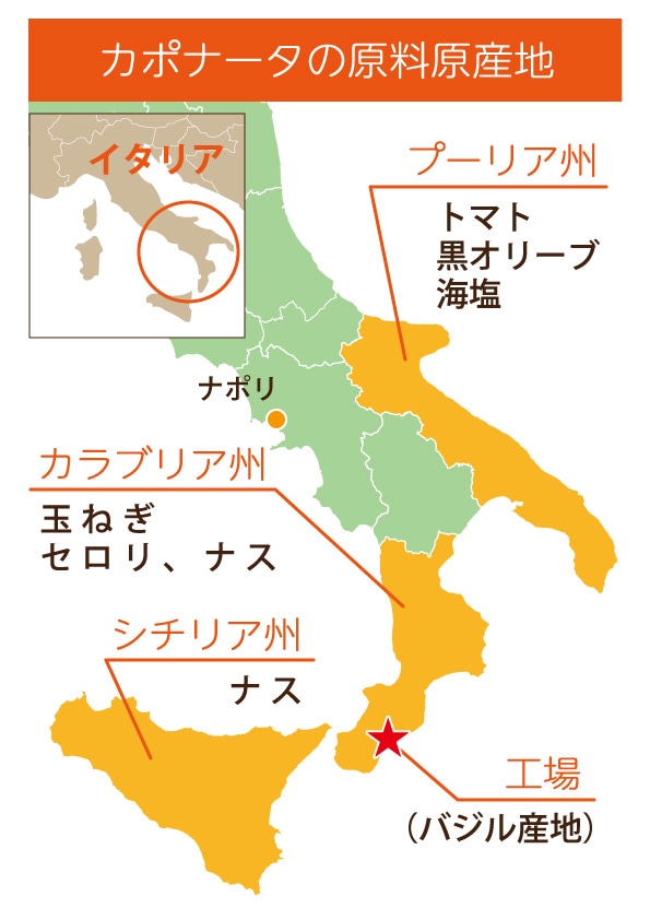 カポナータの原料原産地